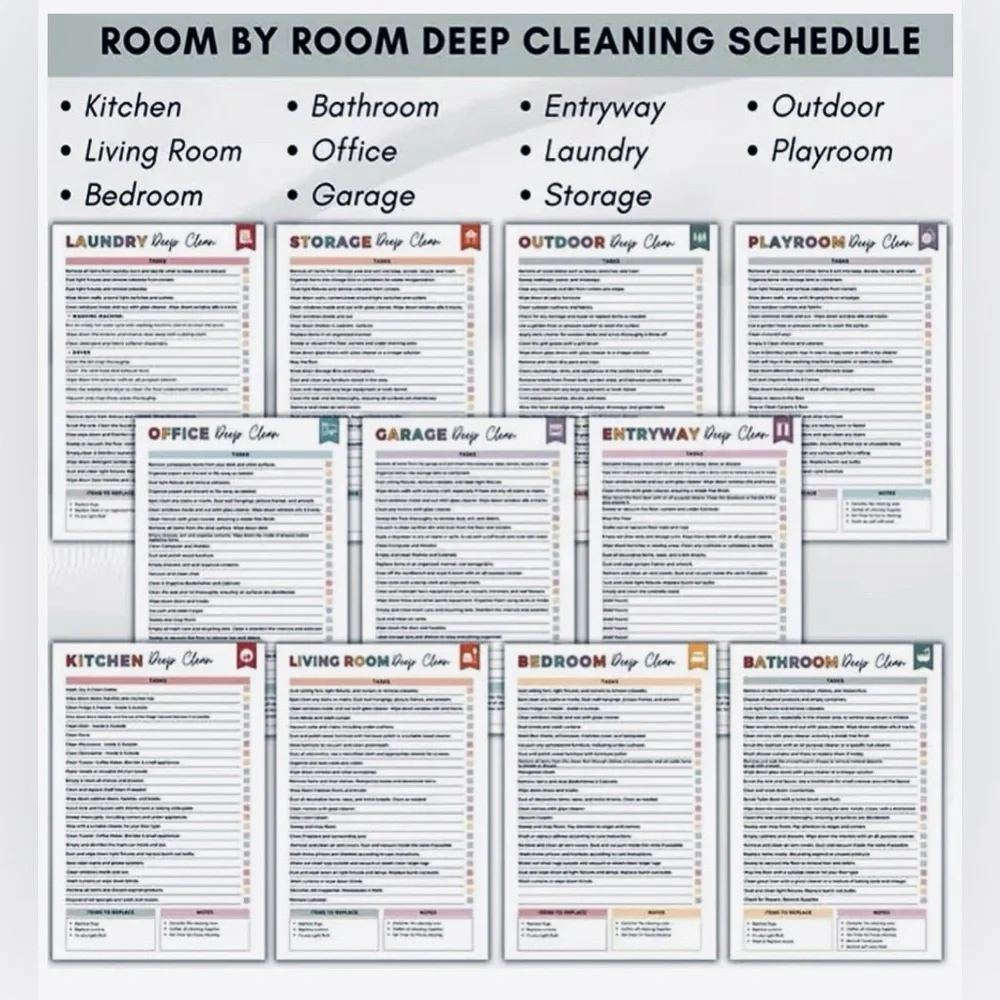 ADHD HOUSEHOLD CLEANING/ORGANIZATION CHECKLIST WORKBOOK - 36 pages